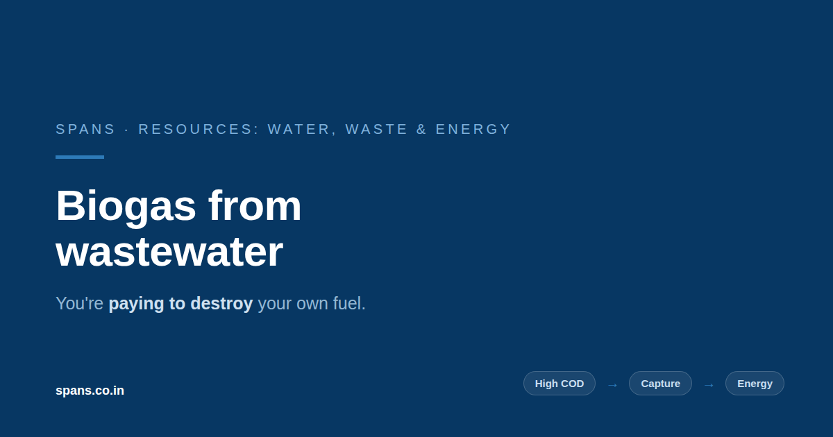 Biogas from Wastewater: You're Paying to Destroy Your Own Fuel