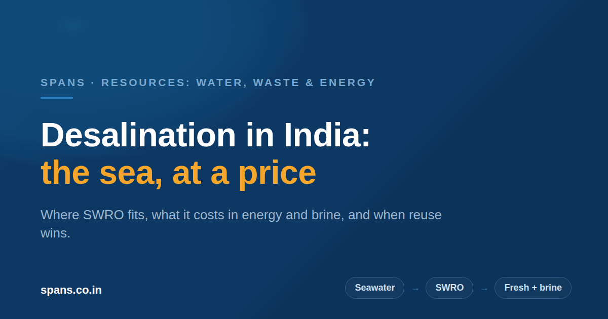 Desalination in India: Where It Fits, and What It Really Costs