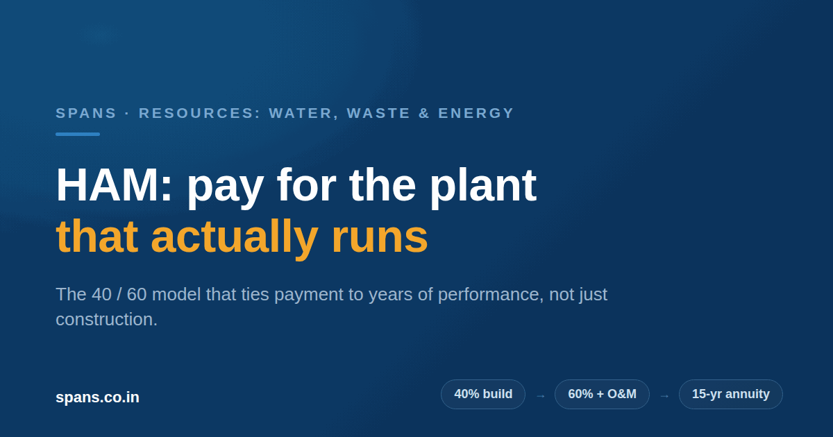 The Hybrid Annuity Model (HAM) in Water Projects, Explained