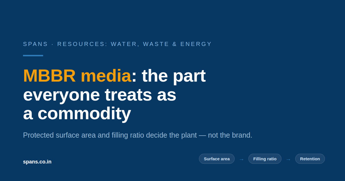 MBBR Media: The Part Everyone Treats as a Commodity (and Shouldn't)