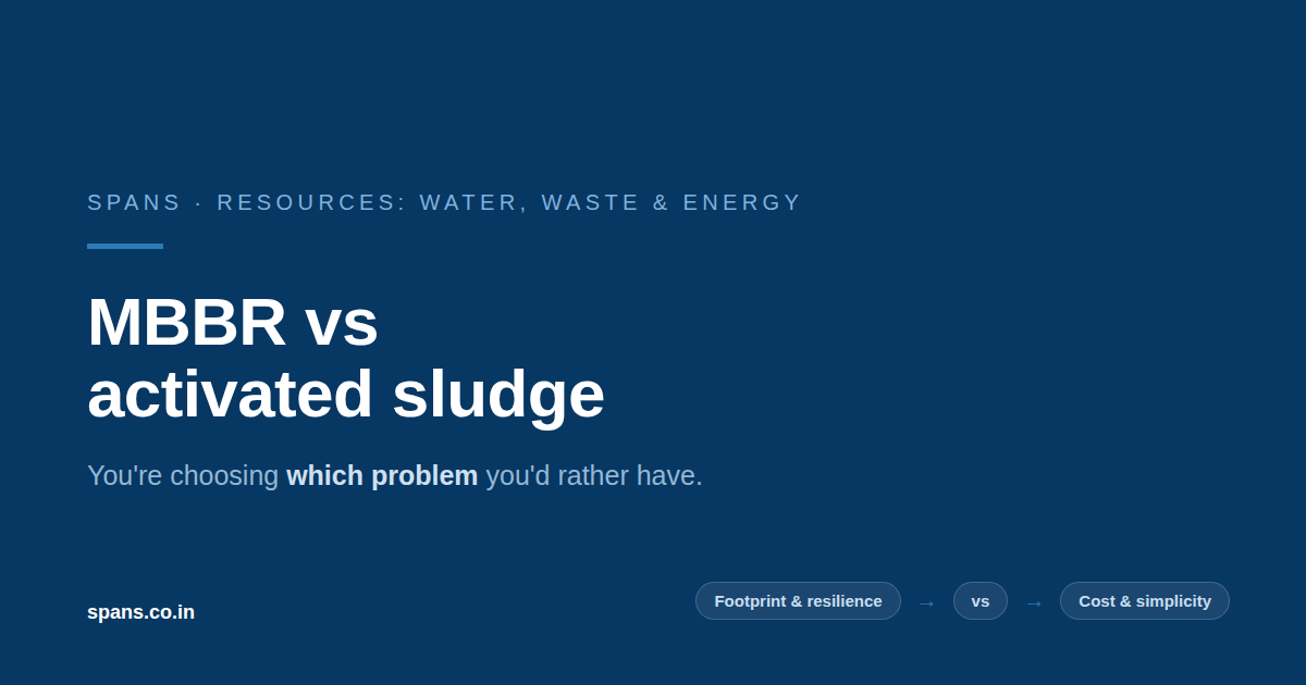 MBBR vs Activated Sludge: You're Choosing Which Problem You'd Rather Have