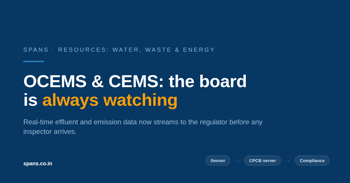 OCEMS and CEMS: When Your Effluent Data Files Its Own Show-Cause Notice