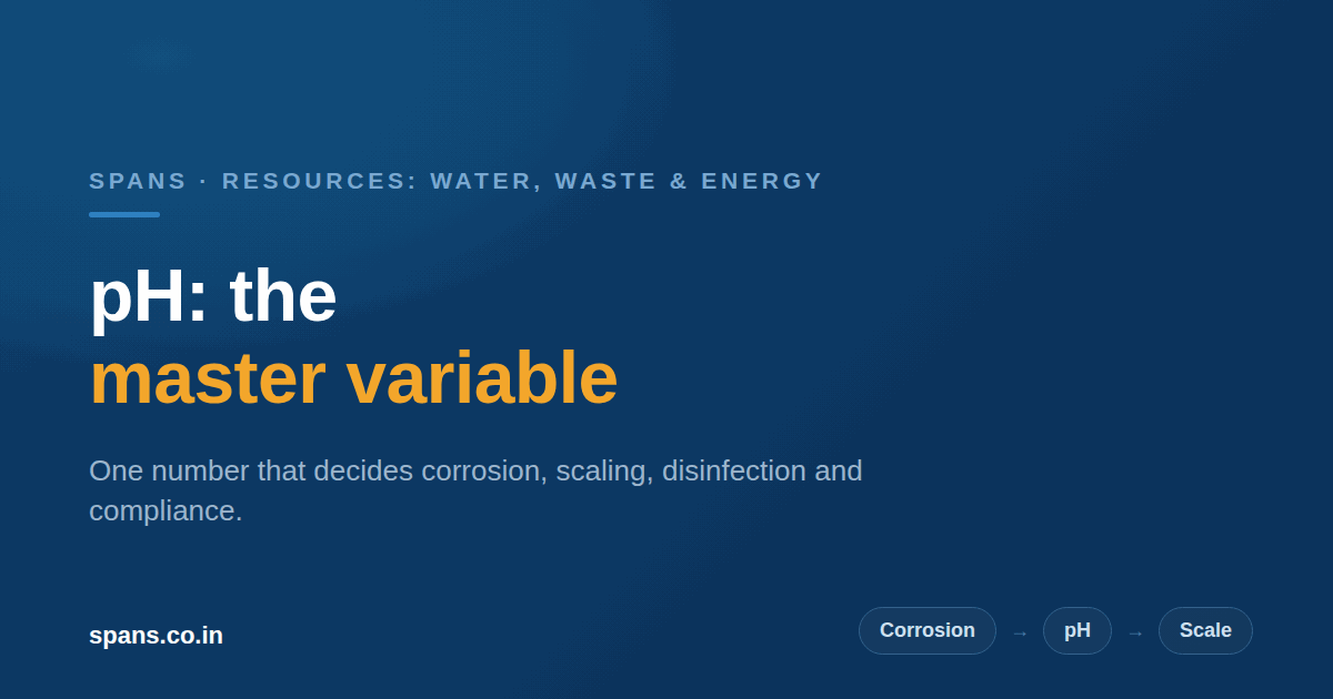 The pH of Water: What the Number Means and Why It Matters