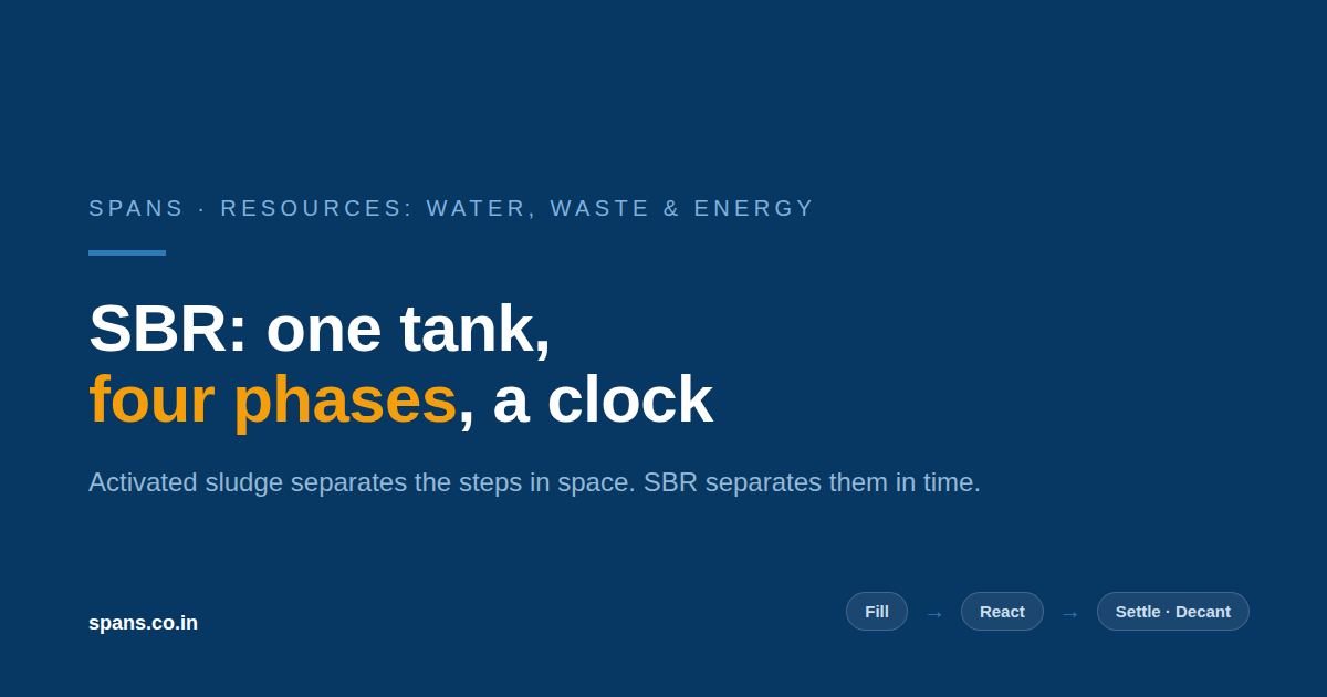 The STP That Does Everything In One Tank: How a Sequencing Batch Reactor Works