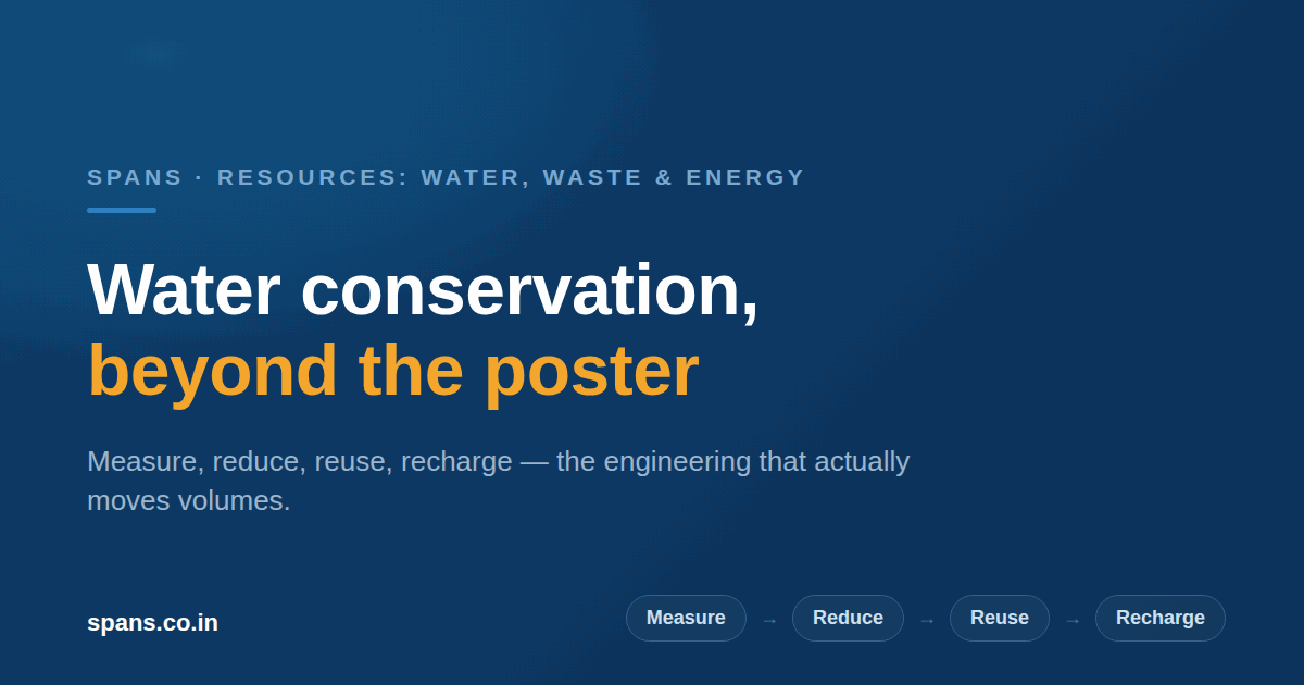 Water Conservation for Industry: Beyond the Poster