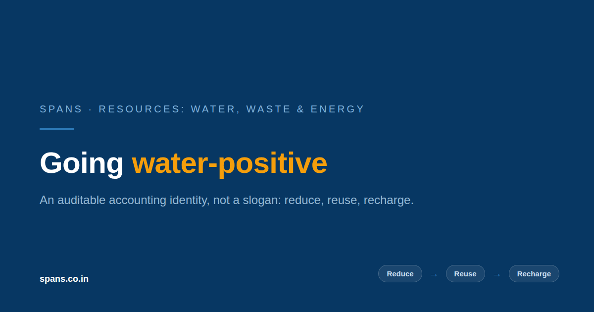 Water Positive Is an Accounting Identity, Not a Slogan