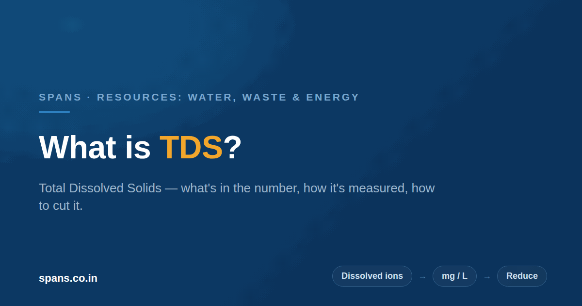 What Is TDS? Total Dissolved Solids, Explained