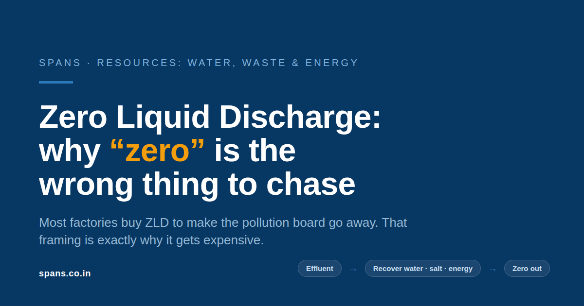 Zero Liquid Discharge: Why "Zero" Is the Wrong Thing to Chase