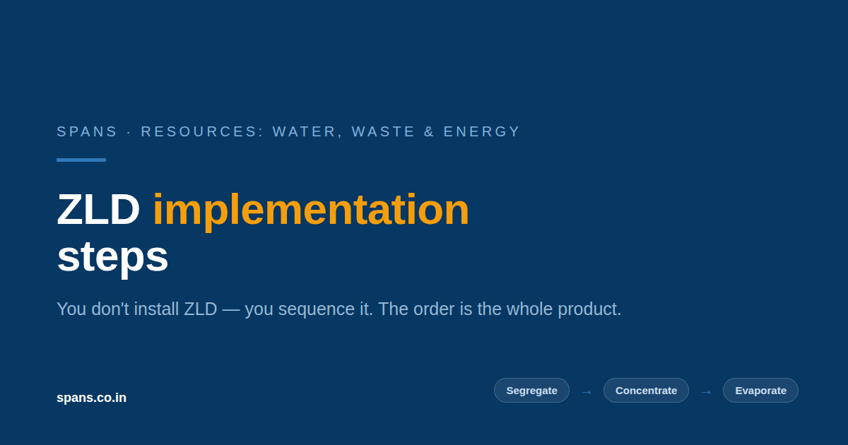 ZLD Implementation Steps: How to Build a Reliable Zero Liquid Discharge Plant